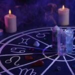 Boodschap over keuzes maken (keuze)