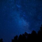 Kletsen over belemmerende overtuigingeng (keuze)